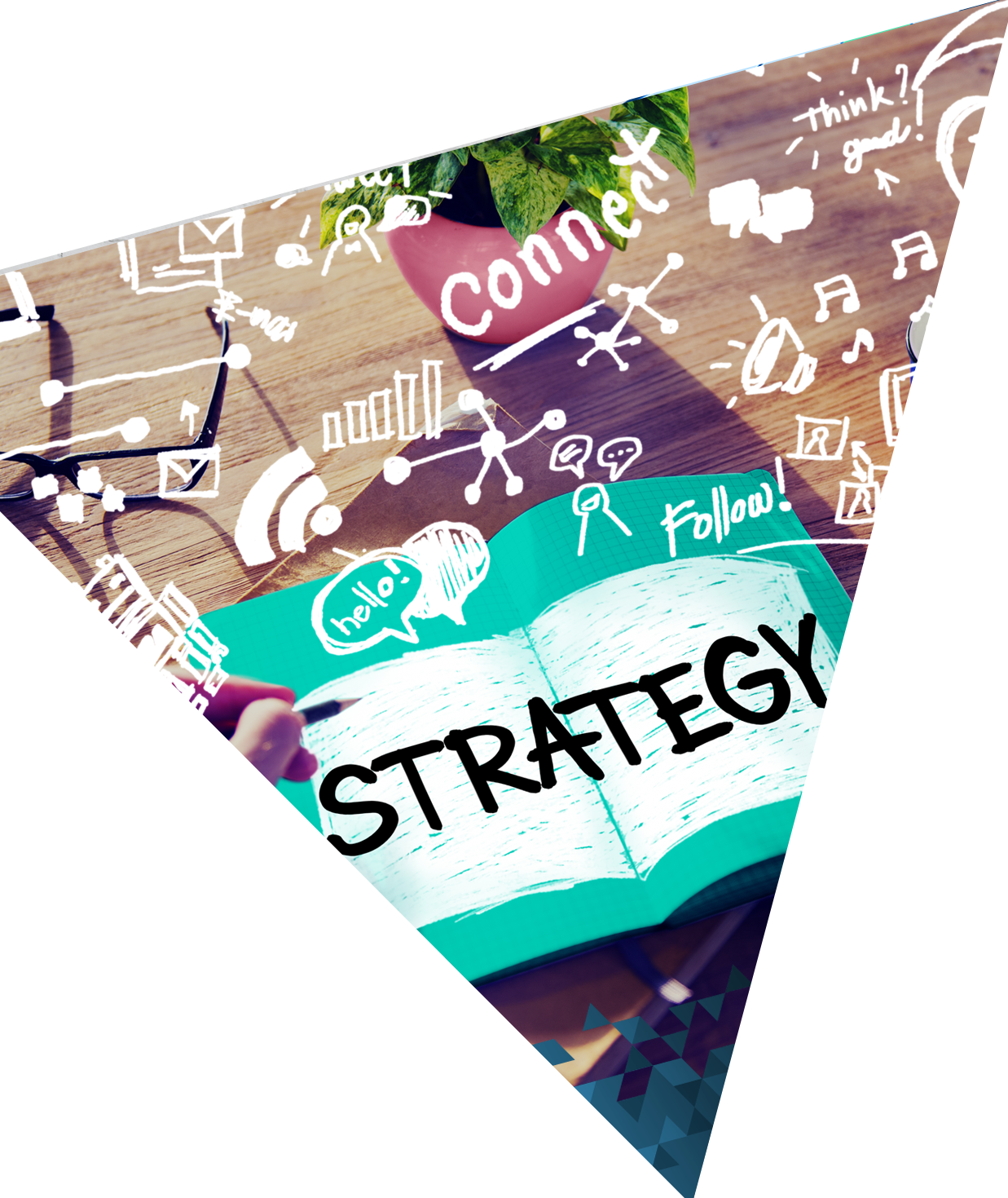 strategy_v2 https://www.frjsolutions.co.uk/assets/strategy_v2.png